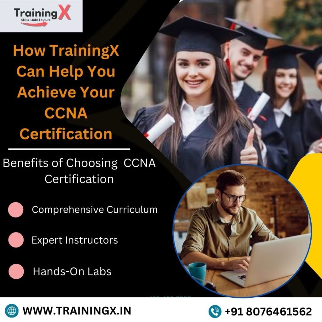 CCNA Certification