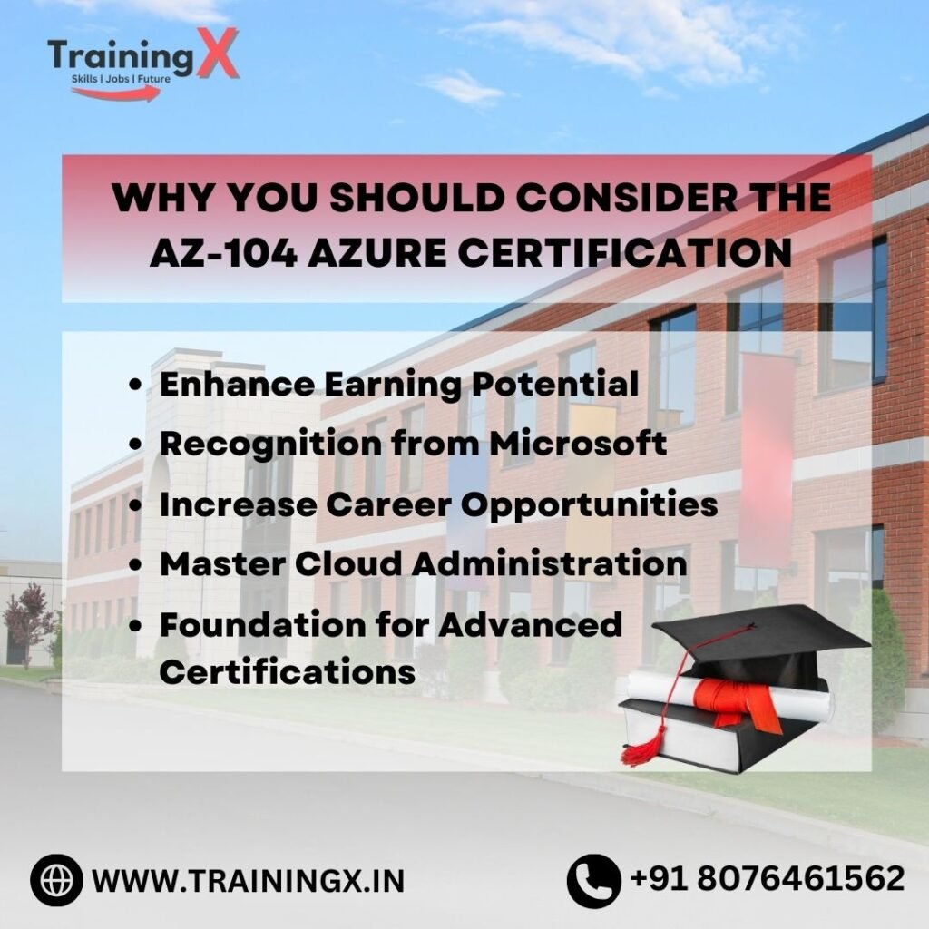 Why Choose AZ-104 Azure certification