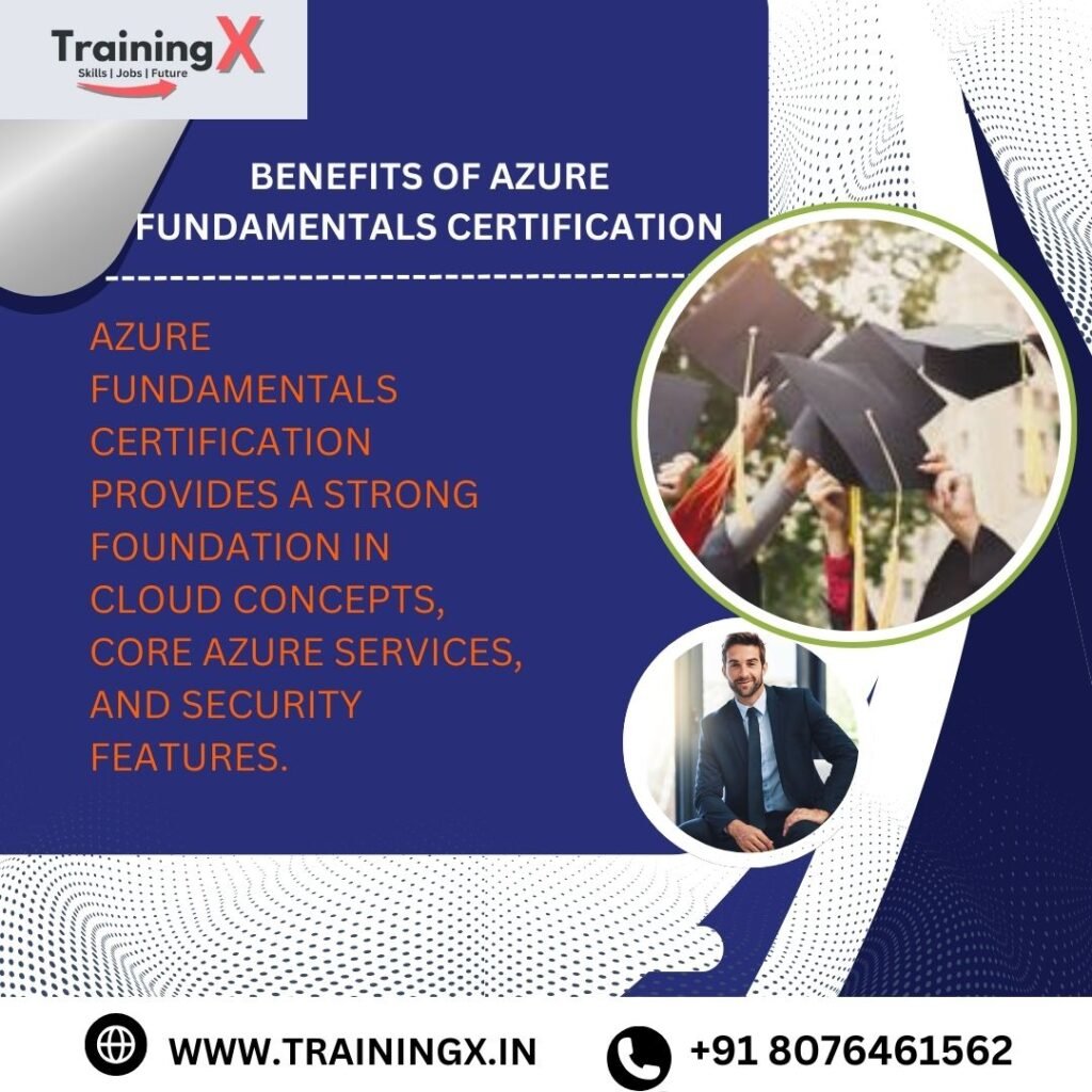 Azure Fundamentals Certification