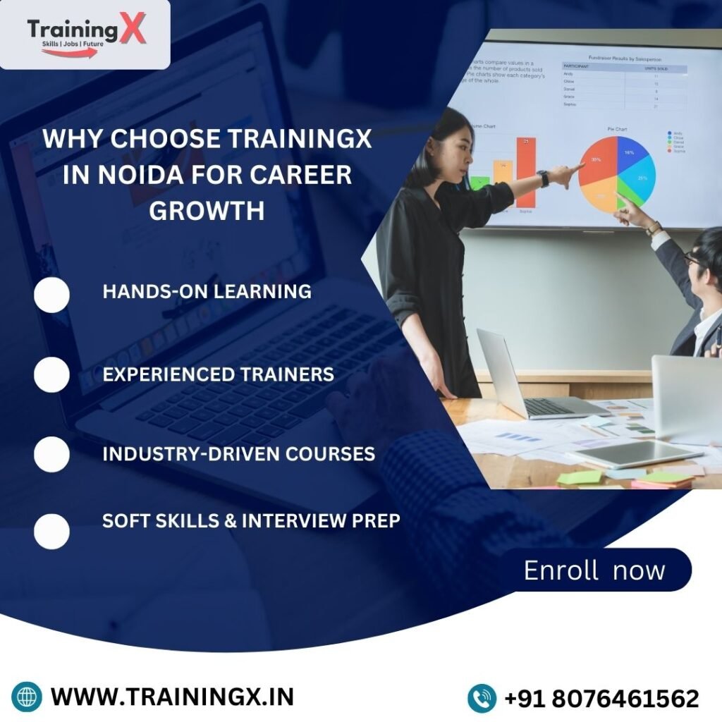 100% Job Guarantee Course in Noida