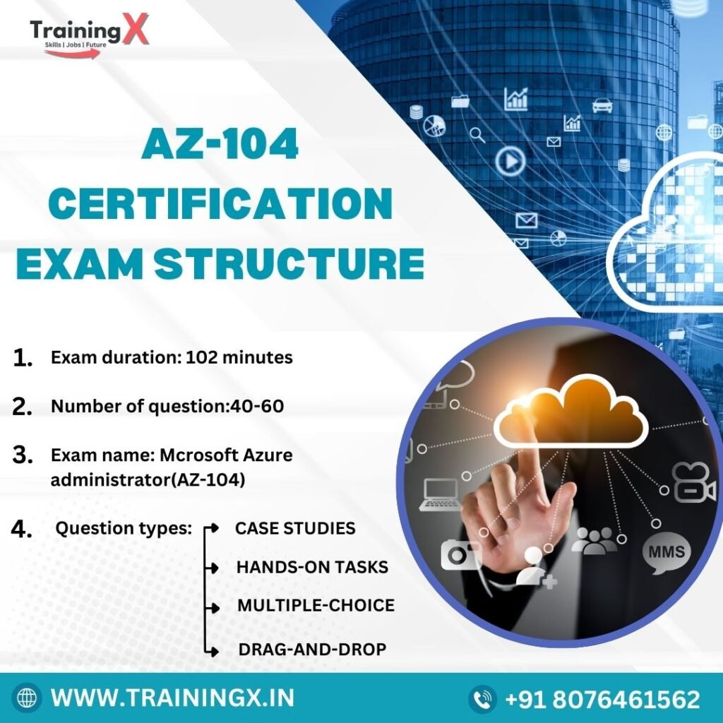 TrainingX