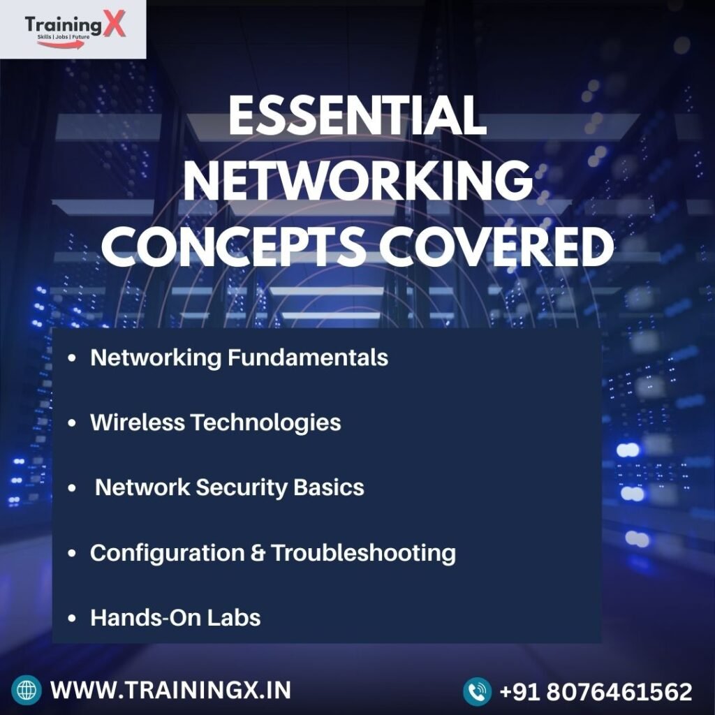 Essential Networking Concepts Covered