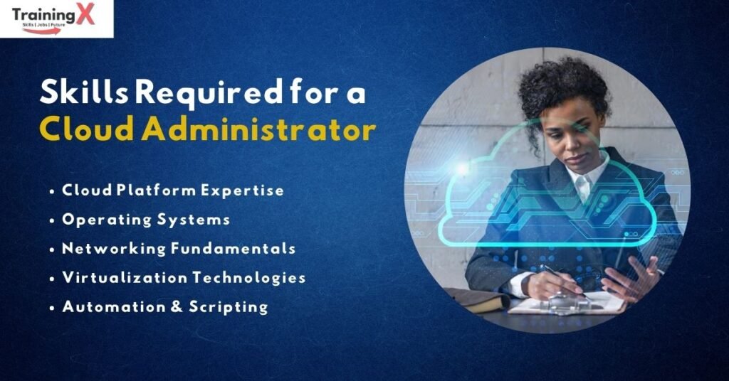 Skills Required for a Cloud Administrator