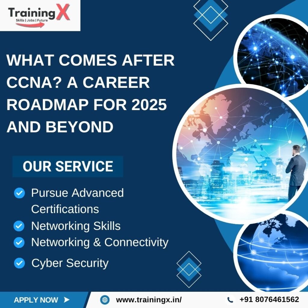 TrainingX