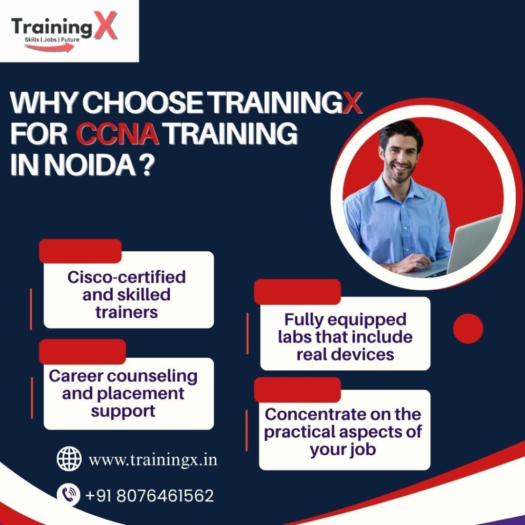 TrainingX