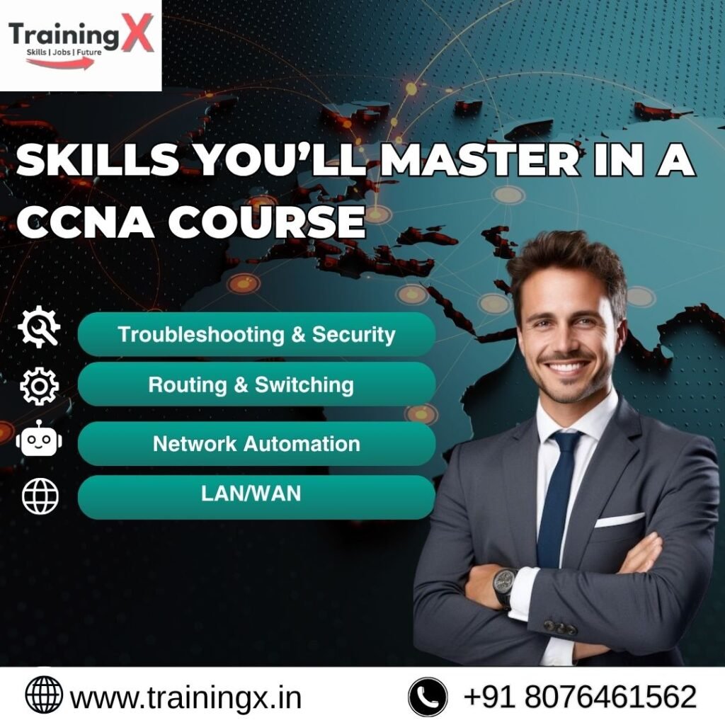 TrainingX