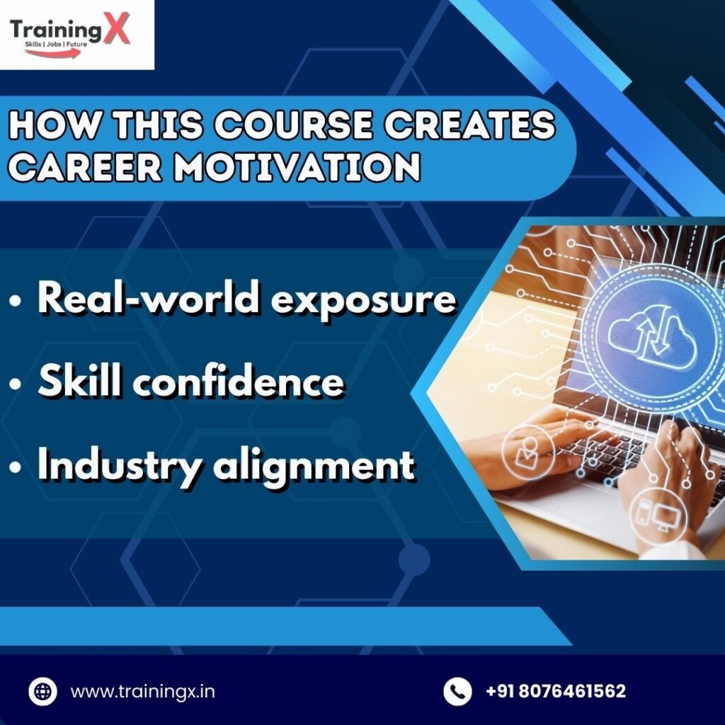 How Does This Course Create Career Interest and Desire?
