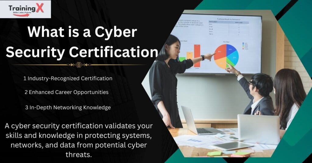 cyber security certification