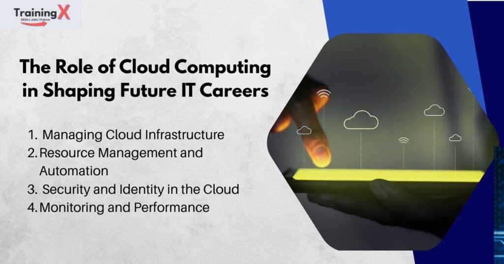 The Role of Cloud Computing