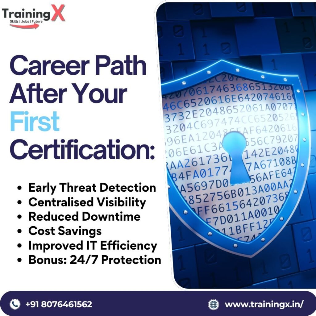 Career Path After Your First Certification: