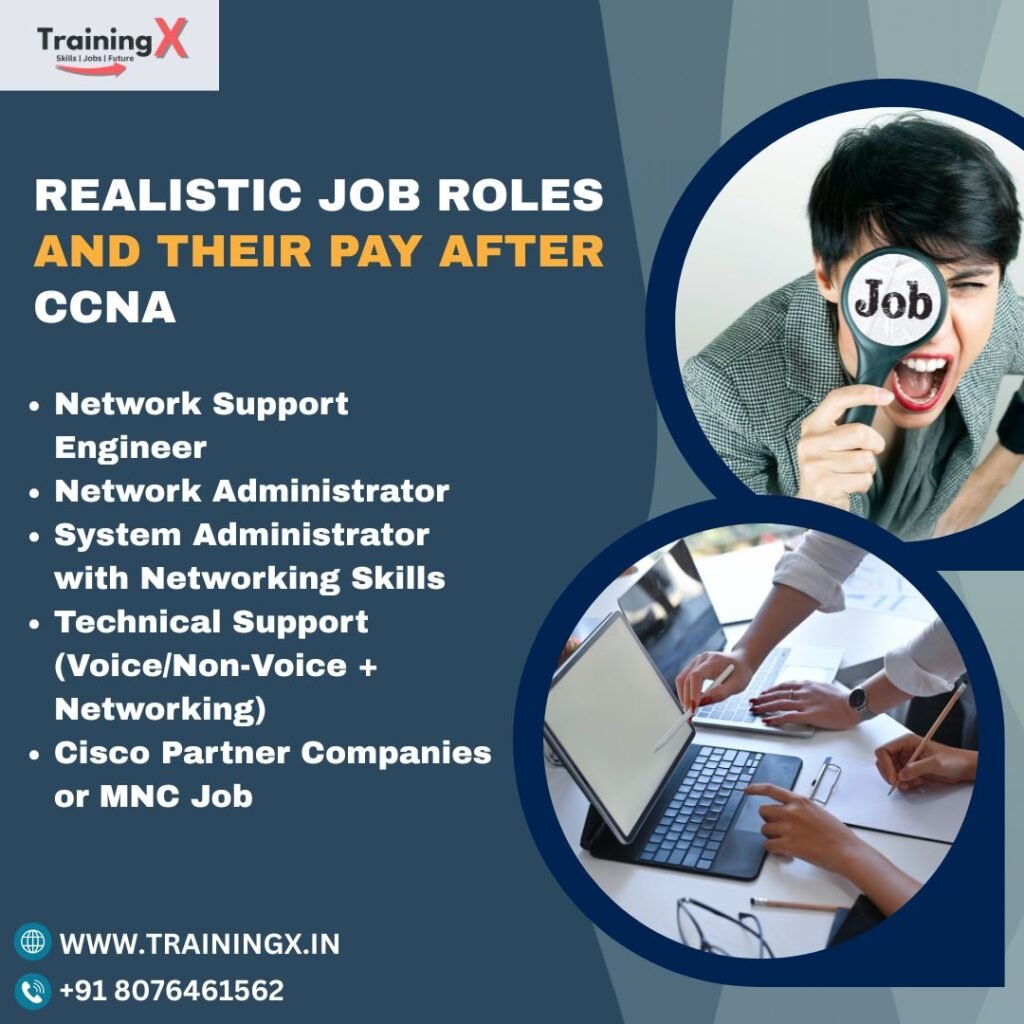 RRealistic Job Roles and Their Pay After CCNAealistic Job Roles and Their Pay After CCNA
