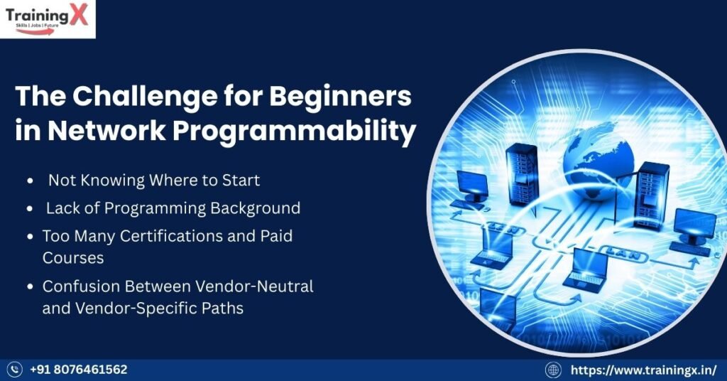 The Challenge for Beginners in Network Programmability