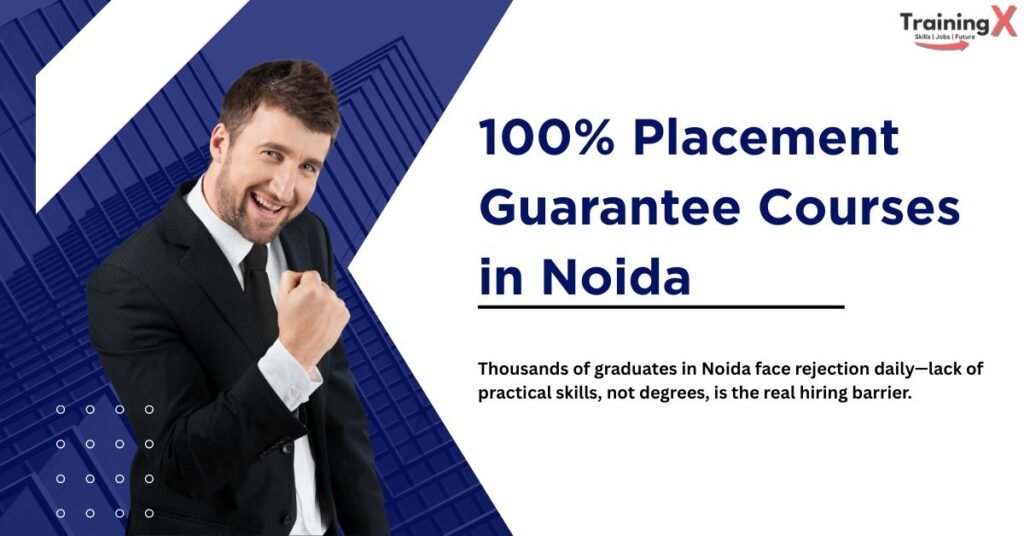 100% Placement Guarantee Courses in Noida