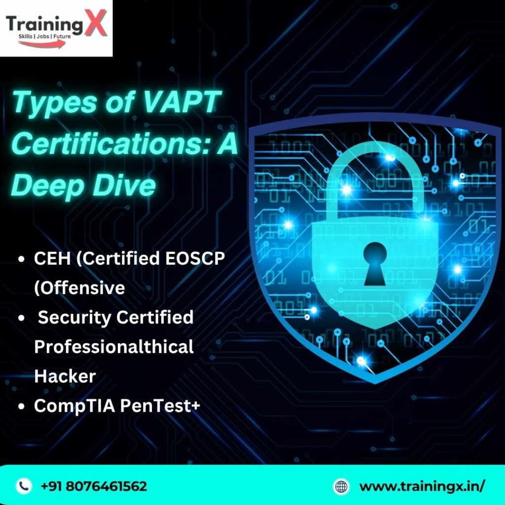 Types of VAPT Certifications: A Deep Dive
