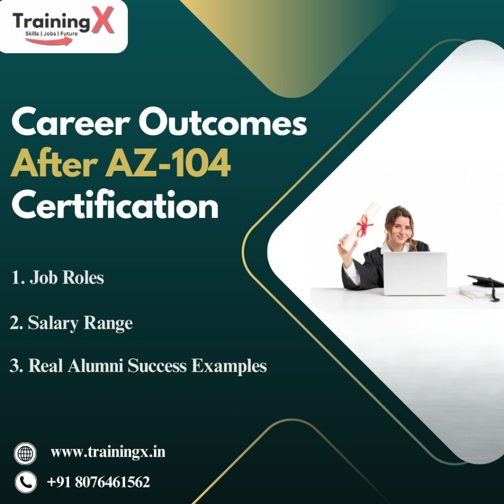 Career Outcomes After AZ-104 Certification