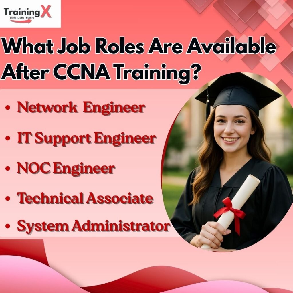 What Job Roles Are Available After CCNA Training?