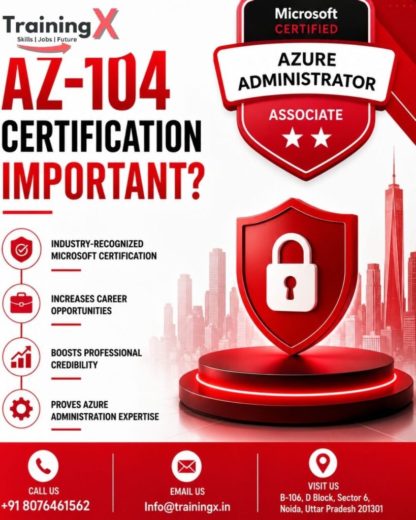 AZ-104 Certification Guide: Microsoft Azure Certification in Noida